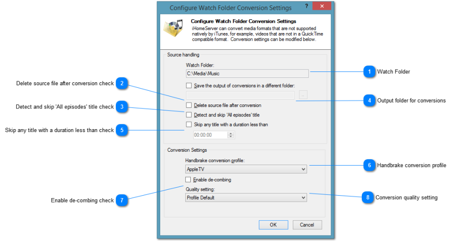 Configure Watch Folder Video Conversion Settings window