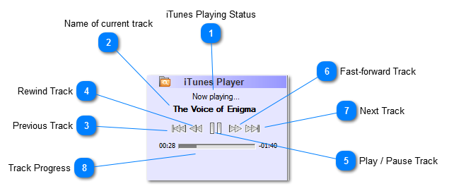 iTunes Player Control